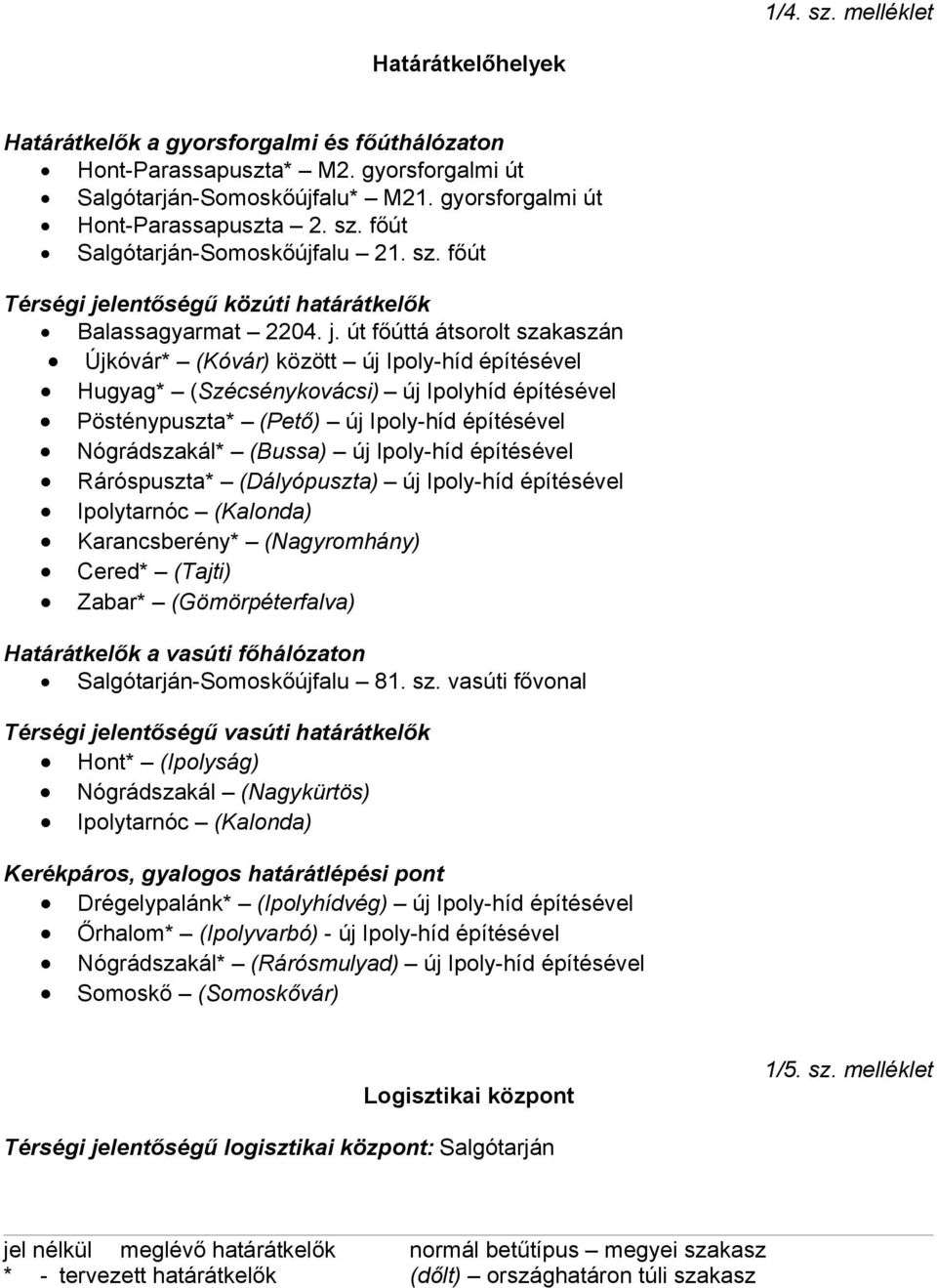 ntőségű közúti határátklők Balassagyarmat 2204. j.