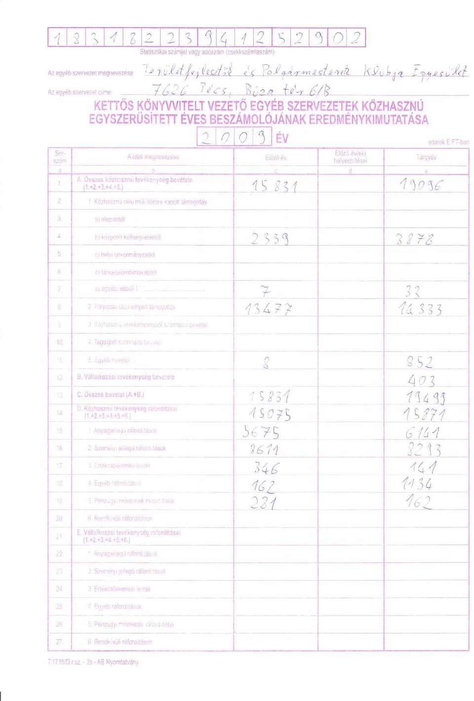 {apolliánogalás E ó,i!ie(l 15 til 410 v 3 )? o.\ I t/: 6 t :l li.\s3,l r o lr "rí_, ir.r.r i. l,5,6 l ts. Vá a koz:isl revékenyséq liev 1ee c. óss?es bevoiel ia.+8.) t l ;: asi u, vetenj7sps ri i!rc!