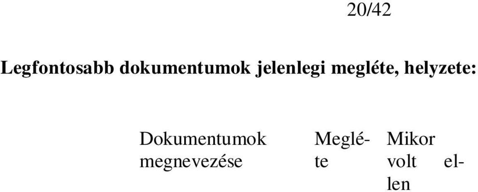 m ködési szabályzat 2006 Feladat Felülvizsgálat Felel s id pontja. Ig. 1.3 Házirend van 2006. Igh. Of. 2.1 Nevelési/pedagógiai van 2002. prog- szept. ram 2006 2.