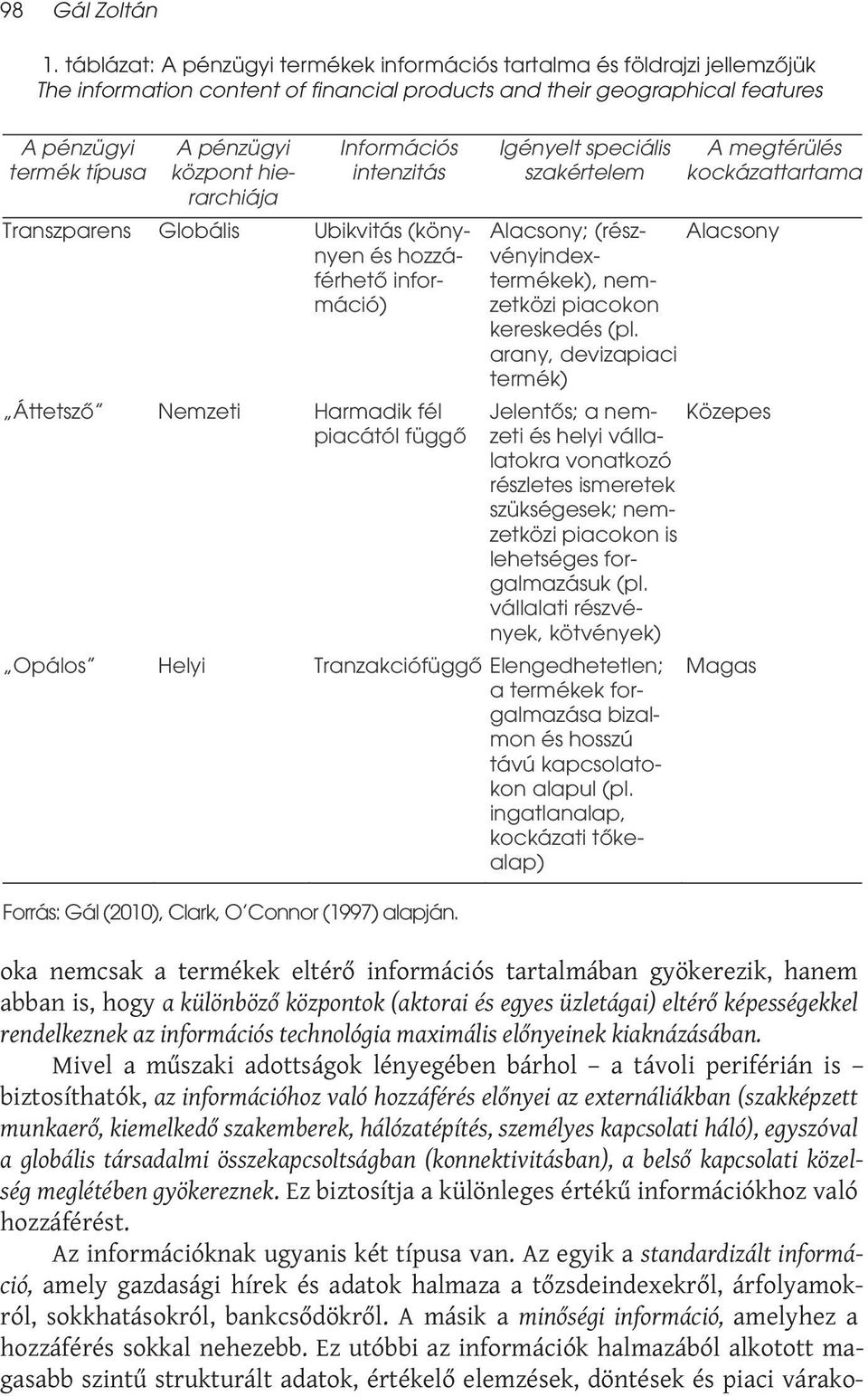 hierarchiája Információs intenzitás Transzparens Globális Ubikvitás (könynyen és hozzáférhető információ) Áttetsző Nemzeti Harmadik fél piacától függő Igényelt speciális szakértelem A megtérülés