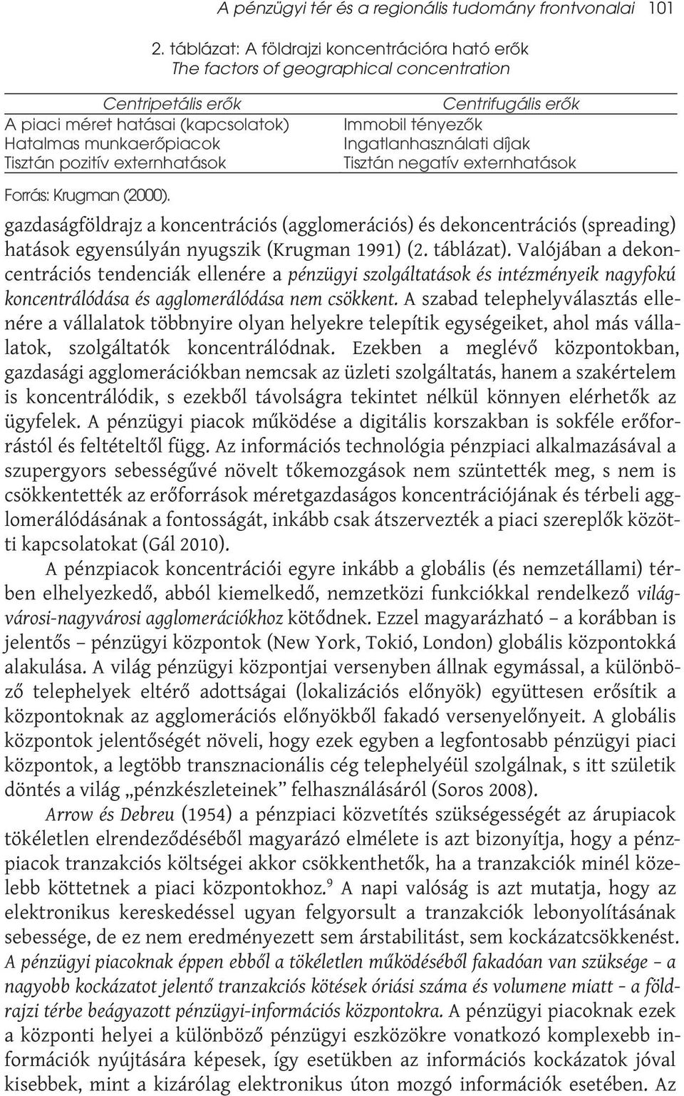 Centrifugális erők Immobil tényezők Ingatlanhasználati díjak Tisztán negatív externhatások Forrás: Krugman (2000).