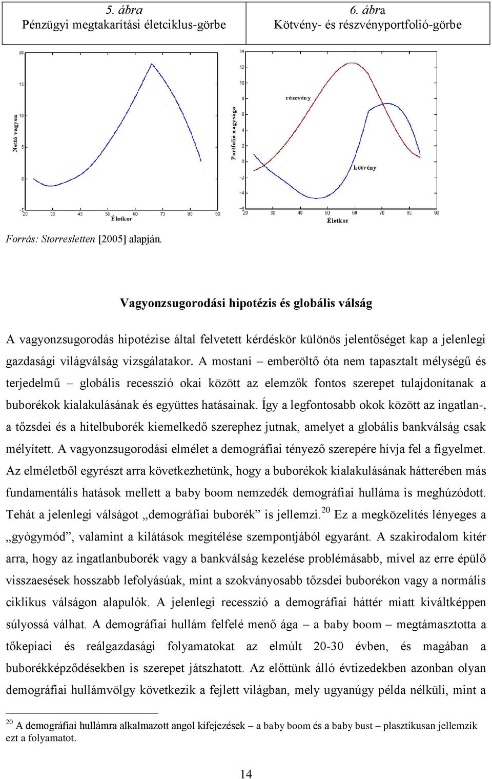 A mostani emberöltő óta nem tapasztalt mélységű és terjedelmű globális recesszió okai között az elemzők fontos szerepet tulajdonítanak a buborékok kialakulásának és együttes hatásainak.