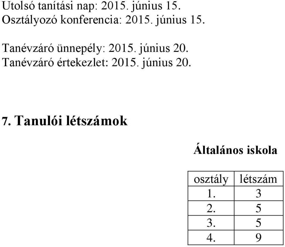 Tanévzáró ünnepély: 2015. június 20.