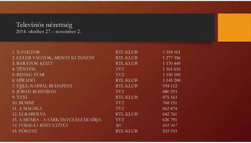 A MÚMIA - A SÁRKÁNYCSÁSZÁR SÍRJA 4. FORMA- KÖZVETÍTÉS 5.