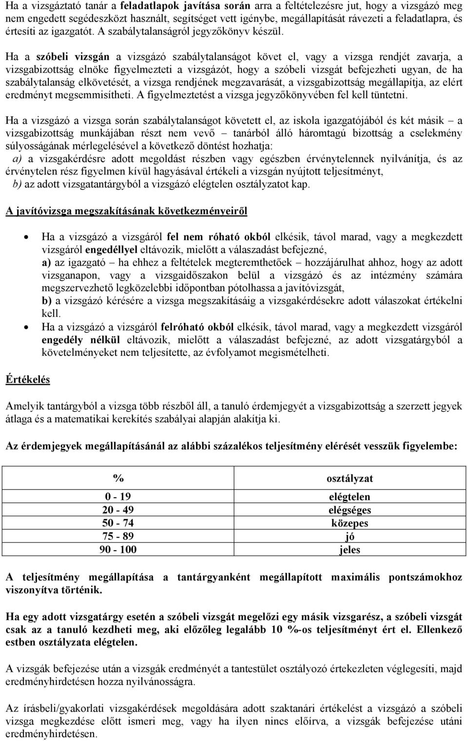 Ha a szóbeli vizsgán a vizsgázó szabálytalanságot követ el, vagy a vizsga rendjét zavarja, a vizsgabizottság elnöke figyelmezteti a vizsgázót, hogy a szóbeli vizsgát befejezheti ugyan, de ha