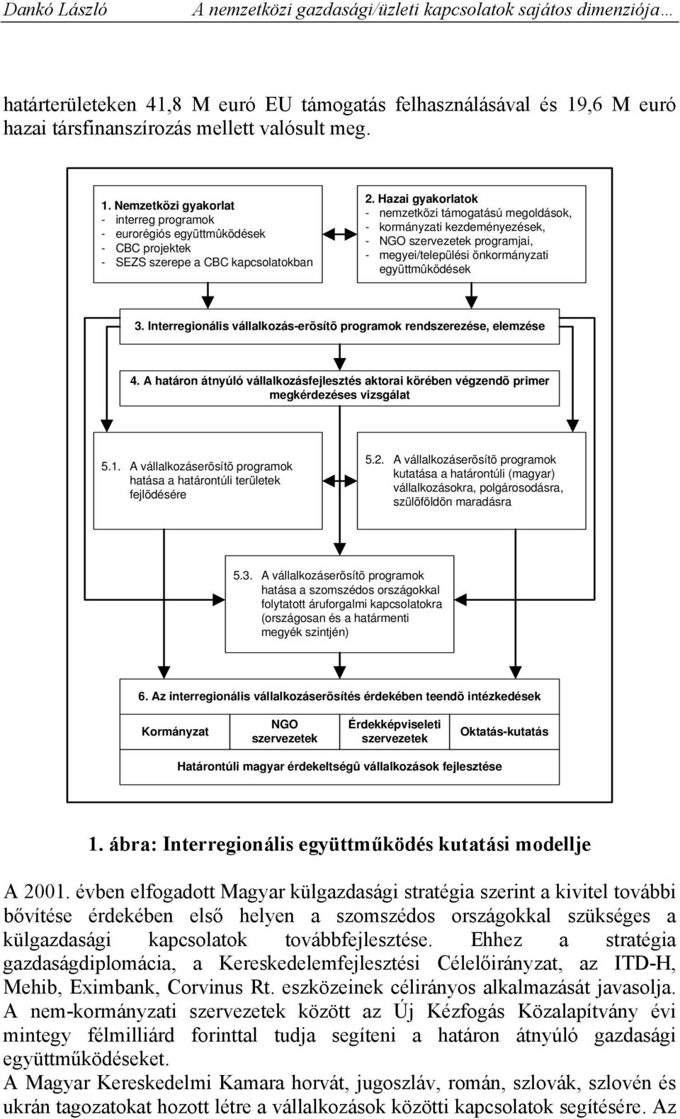 Interregionális vállalkozás-erõsítõ programok rendszerezése, elemzése 4. A határon átnyúló vállalkozásfejlesztés aktorai körében végzendõ primer megkérdezéses vizsgálat 5.1.