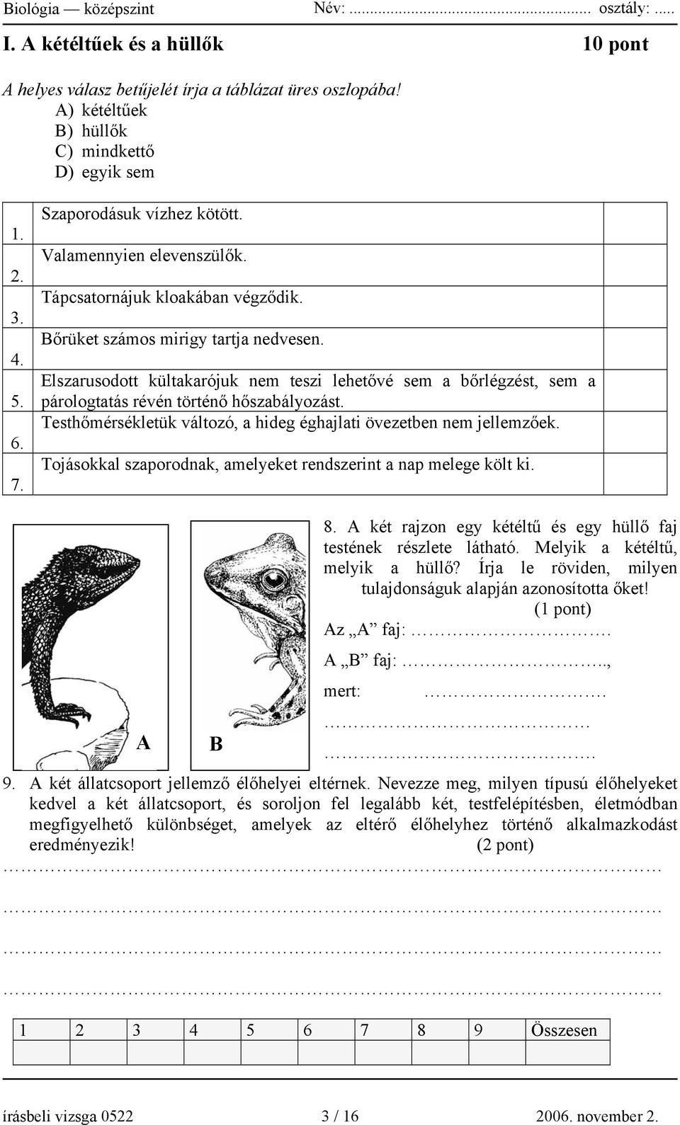 Elszarusodott kültakarójuk nem teszi lehetővé sem a bőrlégzést, sem a párologtatás révén történő hőszabályozást. Testhőmérsékletük változó, a hideg éghajlati övezetben nem jellemzőek.