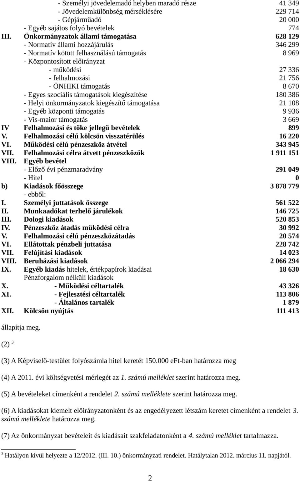 támogatások kiegészítése 0 - Helyi önkormányzatok kiegészítő támogatása 0 - Egyéb központi támogatás - Vis-maior támogatás IV Felhalmozási és tőke jellegű bevételek V.