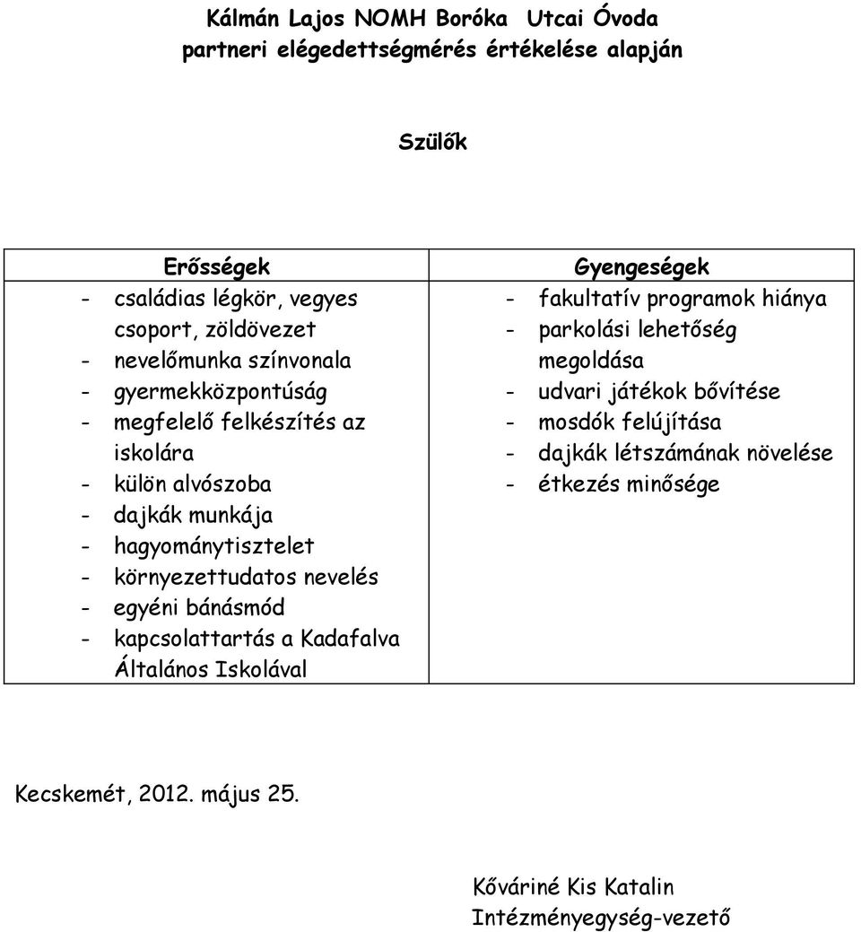 nevelés - egyéni bánásmód - kapcsolattartás a Kadafalva Általános Iskolával Gyengeségek - fakultatív programok hiánya - parkolási lehetőség megoldása -