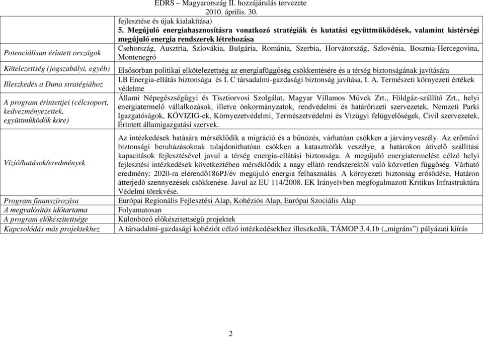 Megújuló energiahasznosításra vonatkozó stratégiák és kutatási együttműködések, valamint kistérségi megújuló energia rendszerek létrehozása Csehország, Ausztria, Szlovákia, Bulgária, Románia,