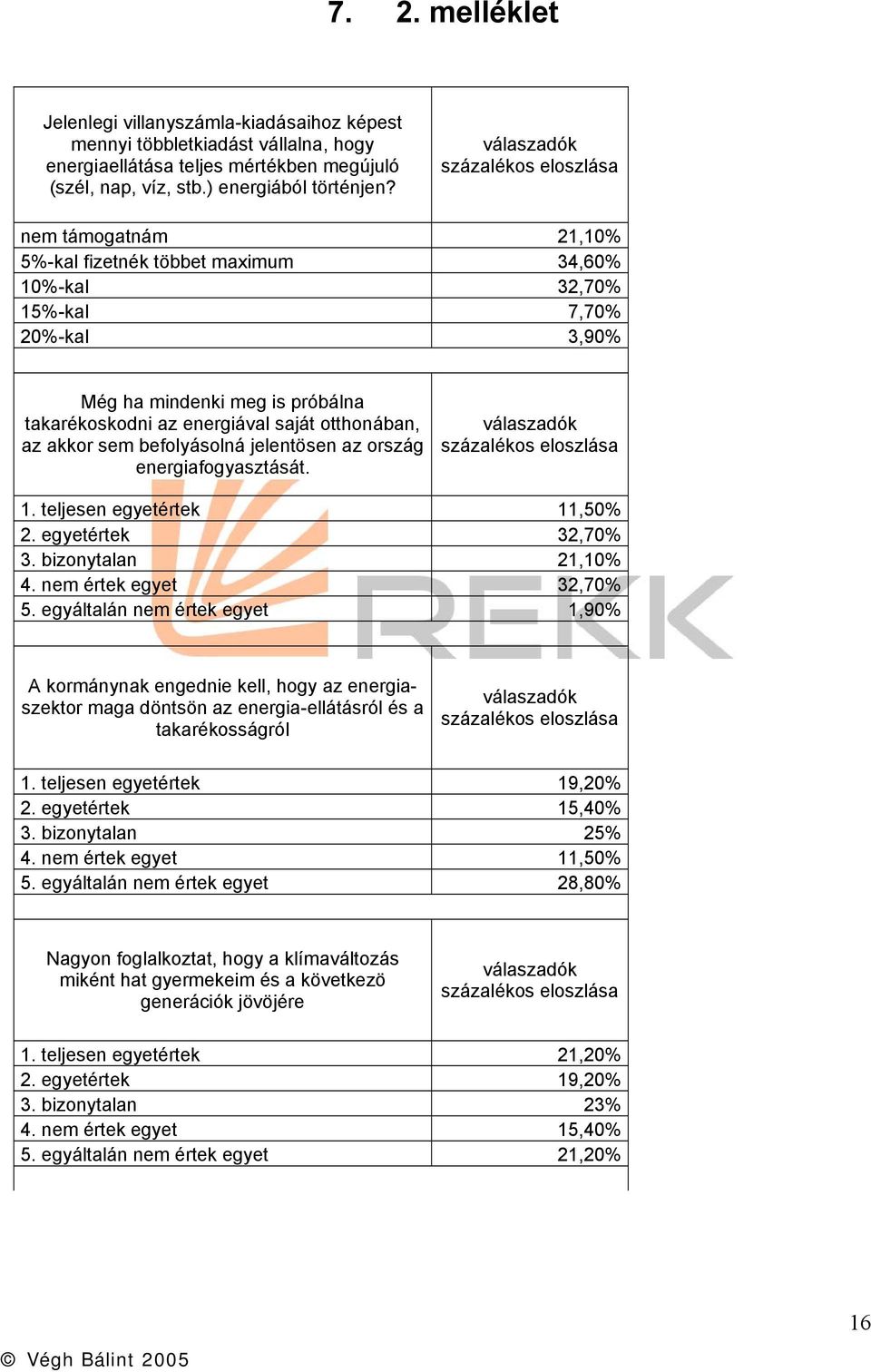 saját otthonában, az akkor sem befolyásolná jelentösen az ország energiafogyasztását. válaszadók százalékos eloszlása 1. teljesen egyetértek 11,50% 2. egyetértek 32,70% 3. bizonytalan 21,10% 4.