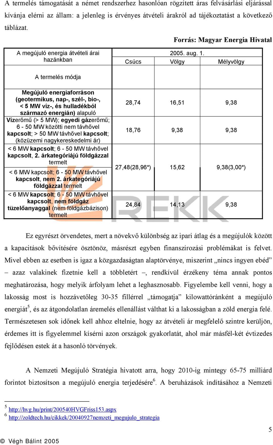 hazánkban Csúcs Völgy Mélyvölgy A termelés módja Megújuló energiaforráson (geotermikus, nap-, szél-, bio-, < 5 MW víz-, és hulladékból származó energián) alapuló Vízerőmű (> 5 MW); egyedi gázerőmű;