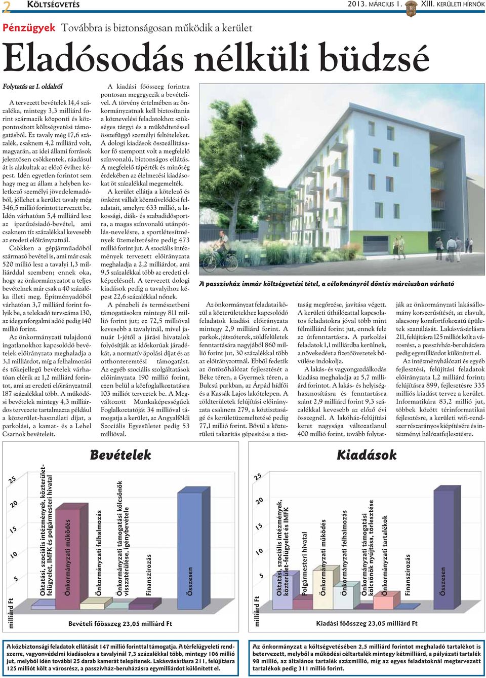 Ez tavaly még 17,6 százalék, csaknem 4,2 milliárd volt, magyarán, az idei állami források jelentõsen csökkentek, ráadásul át is alakultak az elõzõ évihez képest.