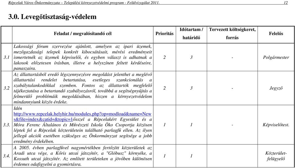 választ is adhatnak a lakosok elzetesen írásban, illetve a helyszínen feltett kérdéseire, panaszaira.