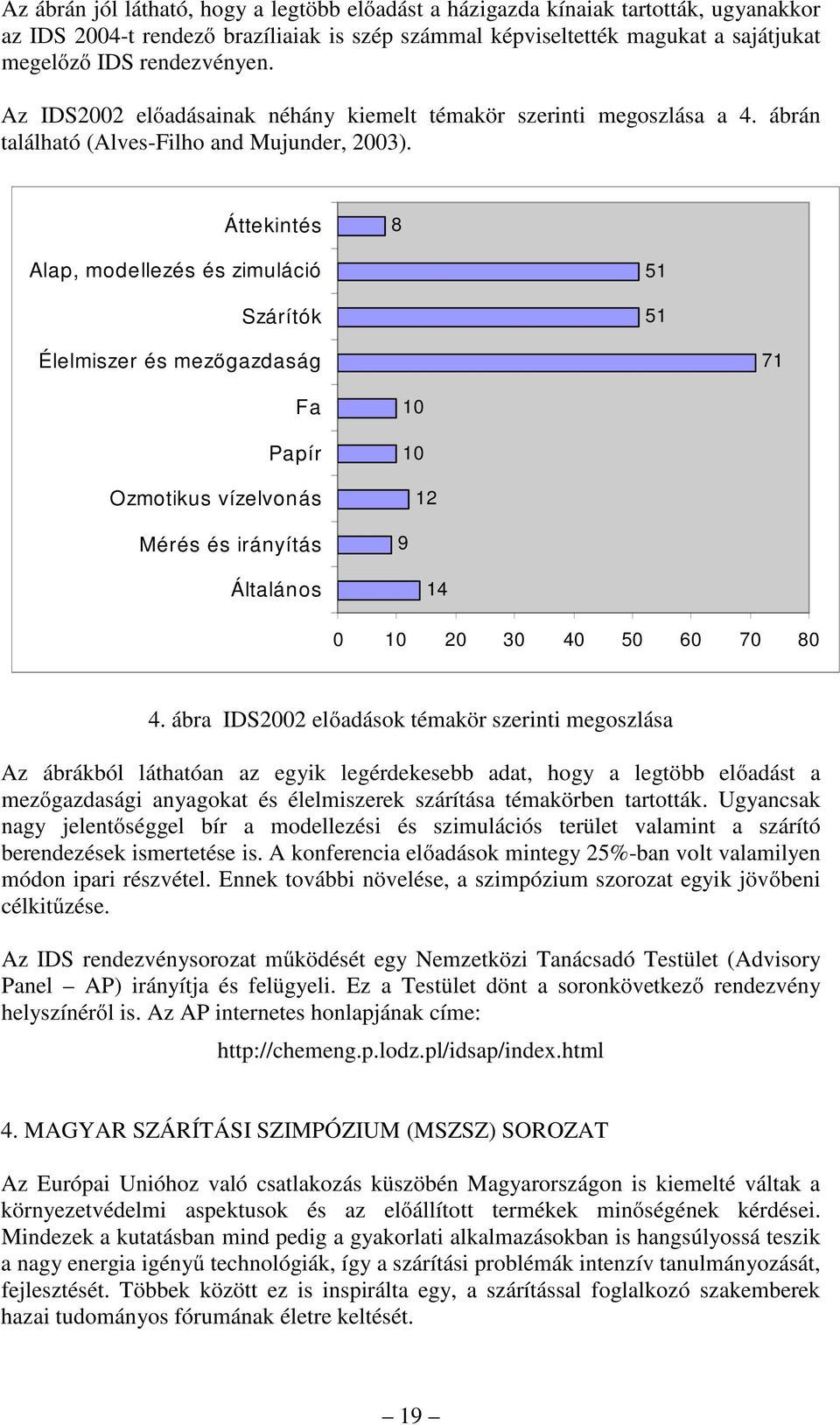 Áttekintés 8 Alap, modellezés és zimuláció Szárítók 51 51 Élelmiszer és mezőgazdaság 71 Fa Papír Ozmotikus vízelvonás Mérés és irányítás Általános 10 10 12 9 14 0 10 20 30 40 50 60 70 80 4.