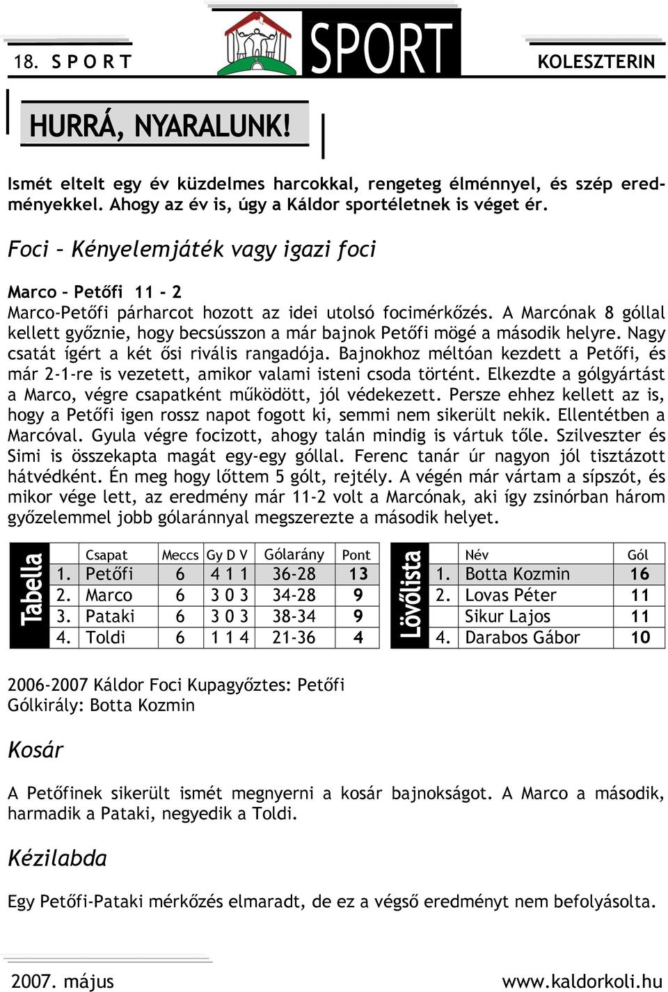 A Marcónak 8 góllal kellett győznie, hogy becsússzon a már bajnok Petőfi mögé a második helyre. Nagy csatát ígért a két ősi rivális rangadója.