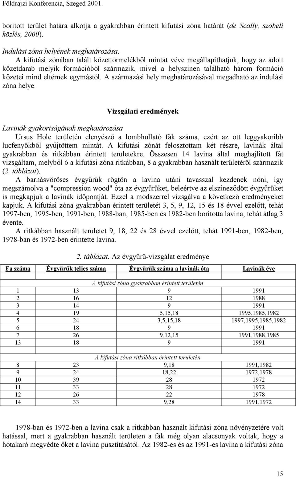 egymástól. A származási hely meghatározásával megadható az indulási zóna helye.