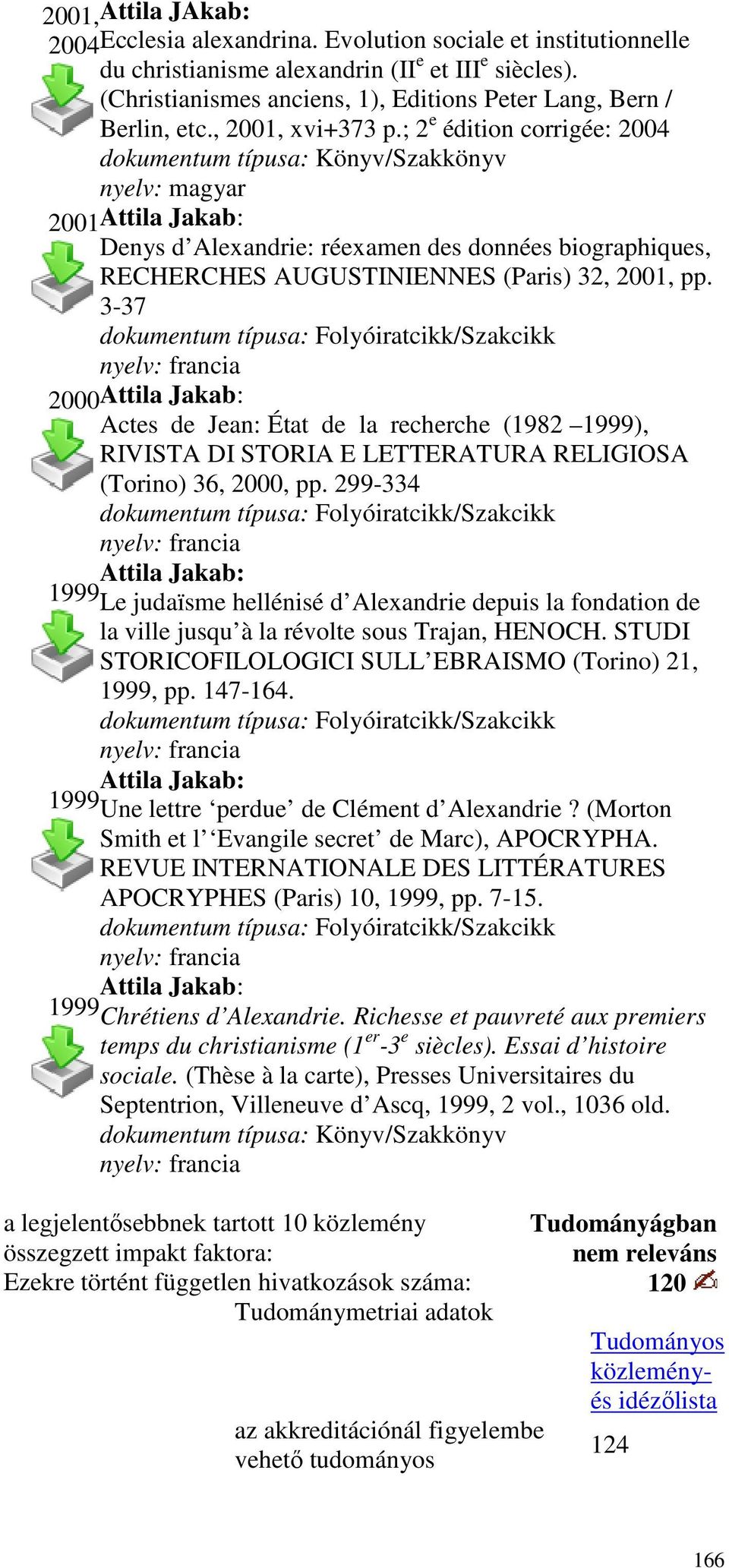 ; 2 e édition corrigée: 2004 dokumentum típusa: Könyv/Szakkönyv nyelv: magyar 2001Attila Jakab: Denys d Alexandrie: réexamen des données biographiques, RECHERCHES AUGUSTINIENNES (Paris) 32, 2001, pp.