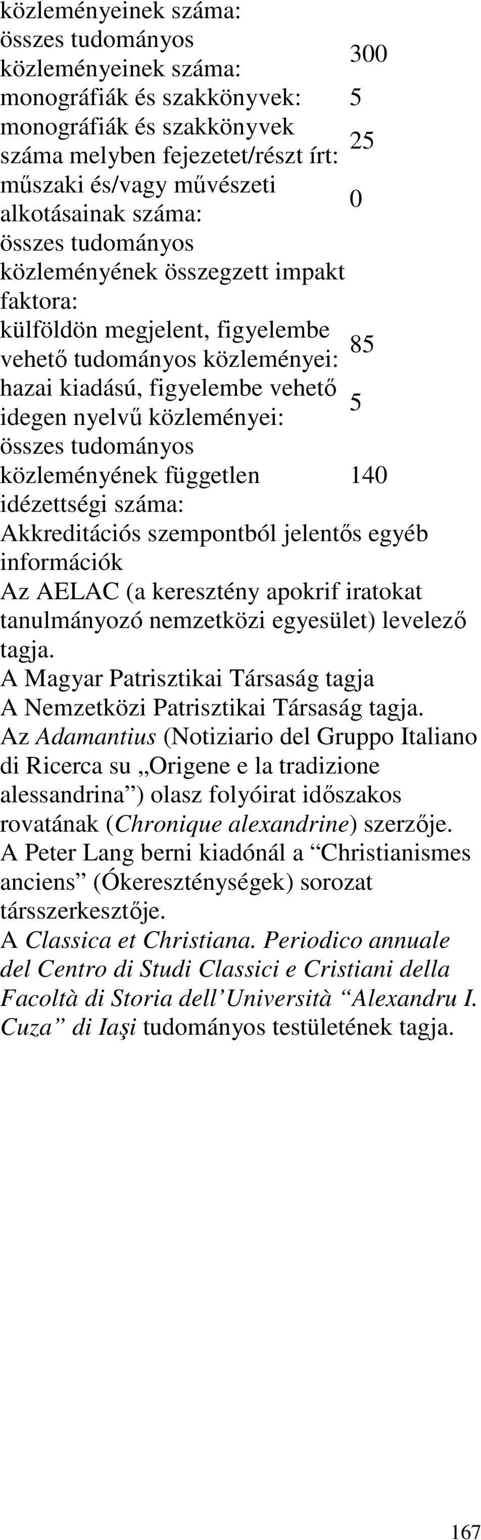 közleményei: összes tudományos közleményének független 140 idézettségi száma: Akkreditációs szempontból jelentıs egyéb információk Az AELAC (a keresztény apokrif iratokat tanulmányozó nemzetközi