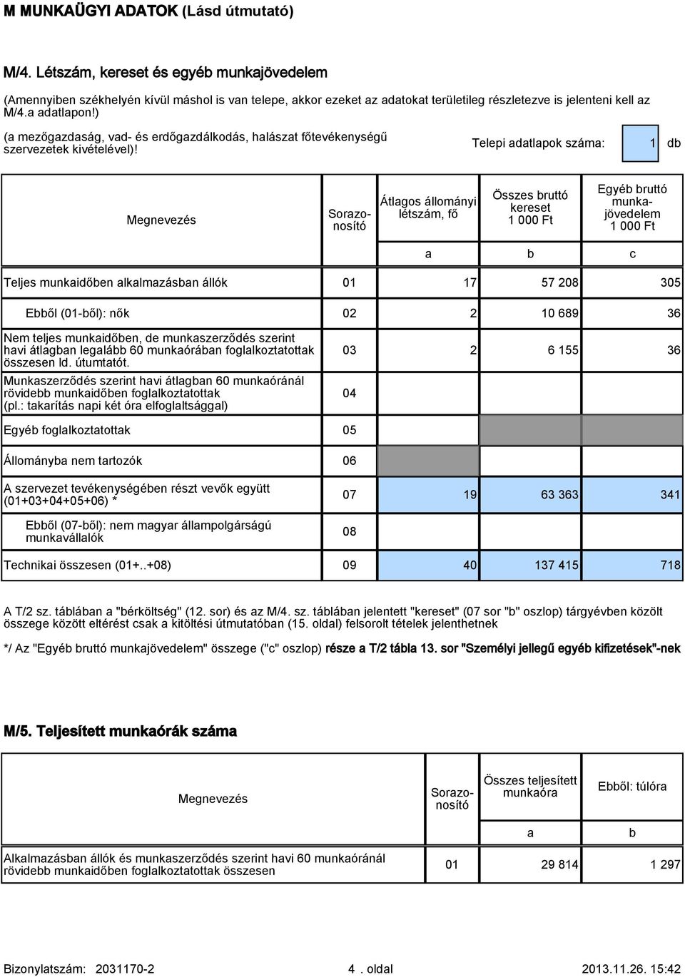 Telepi dtlpok szám: 1 db Átlgos állományi létszám, fő Összes bruttó kereset Egyéb bruttó munkjövedelem b c Teljes munkidőben lklmzásbn állók 01 17 57 208 305 Ebből (01-ből): nők 02 2 10 689 36 Nem