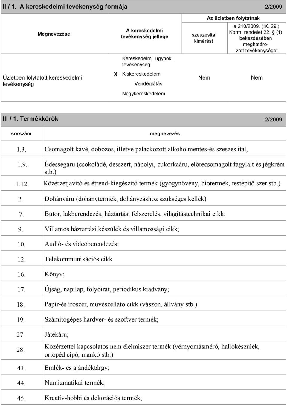 folytatnak a 10/009. (IX. 9.) Korm. rendelet. (1) bekezdésében meghatározott et I Termékkörök /009 1.3. Csomagolt kávé, dobozos, illetve palackozott alkoholmentes-és szeszes ital, 1.9. Édességáru (csokoládé, desszert, nápolyi, cukorkaáru, előrecsomagolt fagylalt és jégkrém stb.