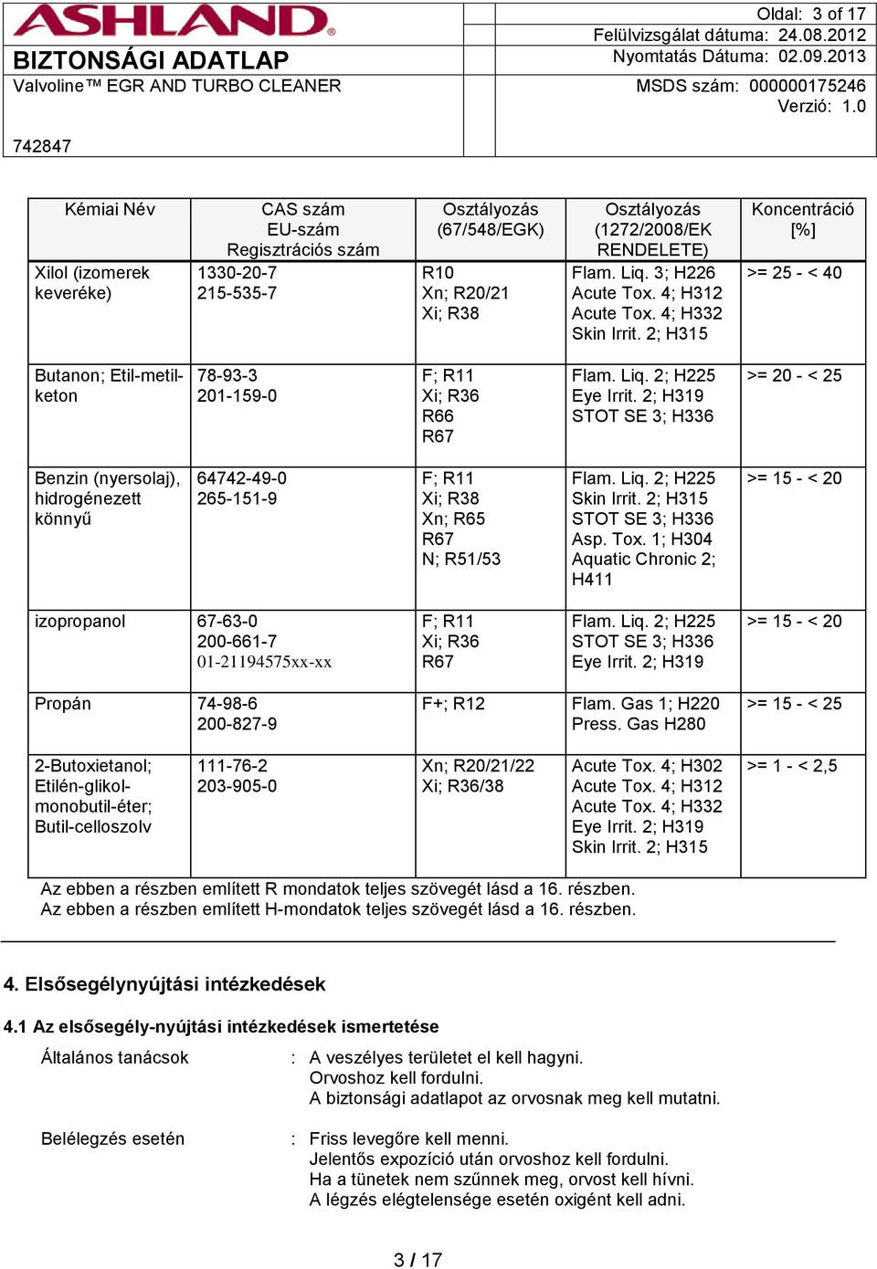 2; H319 STOT SE 3; H336 >= 20 - < 25 Benzin (nyersolaj), hidrogénezett könnyű 64742-49-0 265-151-9 F; R11 Xi; R38 Xn; R65 R67 N; R51/53 Flam. Liq. 2; H225 Skin Irrit. 2; H315 STOT SE 3; H336 Asp. Tox.