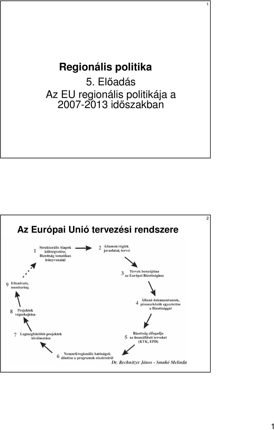 politikája a 2007-2013