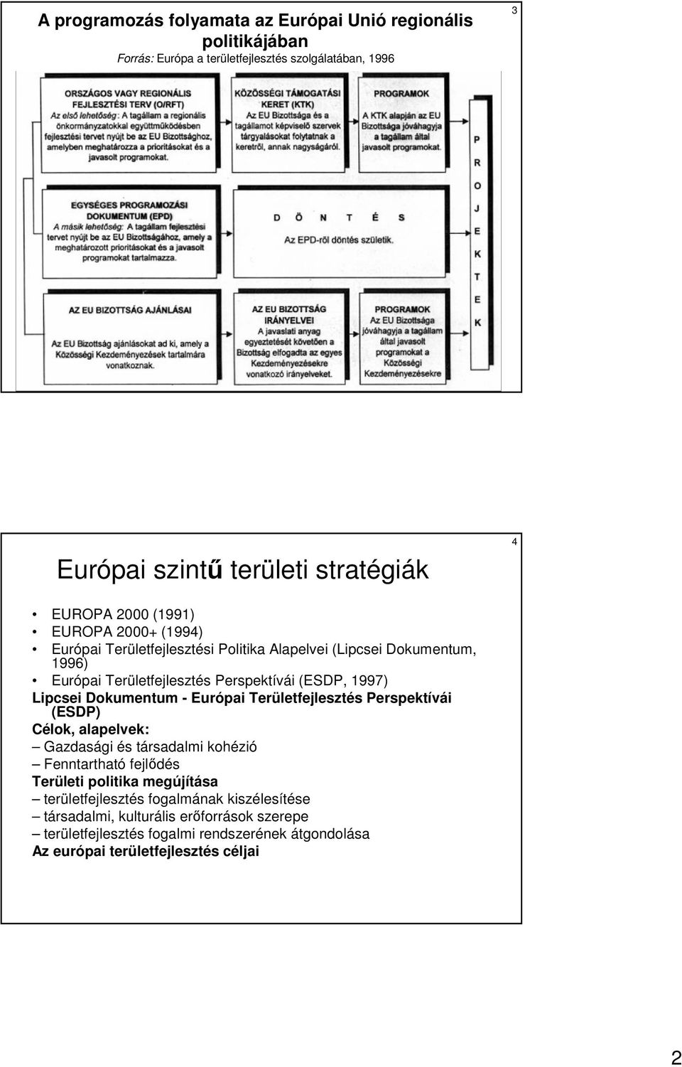 Dokumentum - Európai Területfejlesztés Perspektívái (ESDP) Célok, alapelvek: Gazdasági és társadalmi kohézió Fenntartható fejlıdés Területi politika megújítása