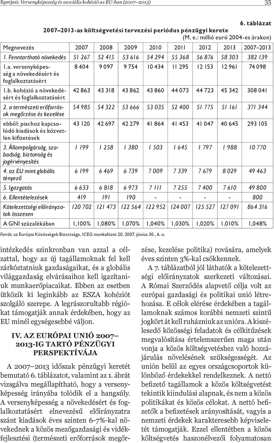 b. kohézió a növekedésért és foglalkoztatásért 2. a természeti er források meg rzése és kezelése ebb l: piachoz kapcsolódó kiadások és közvetlen kiþ zetések 3.