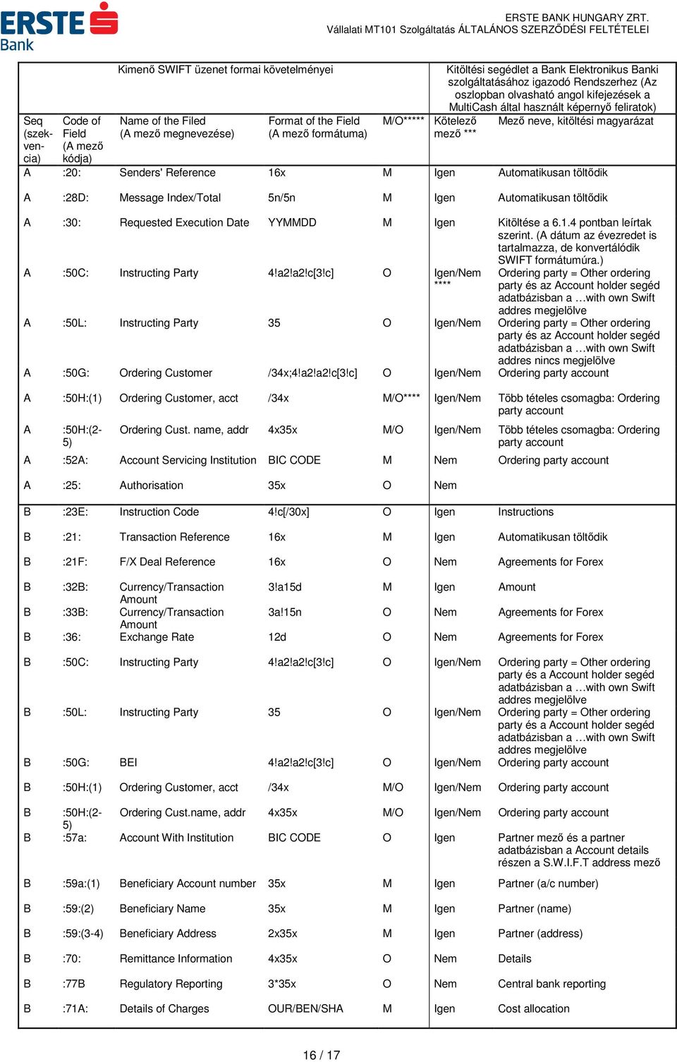 Senders' Reference 16x M Igen Automatikusan töltődik A :28D: Message Index/Total 5n/5n M Igen Automatikusan töltődik A :30: Requested Execution Date YYMMDD M Igen Kitöltése a 6.1.4 pontban leírtak szerint.