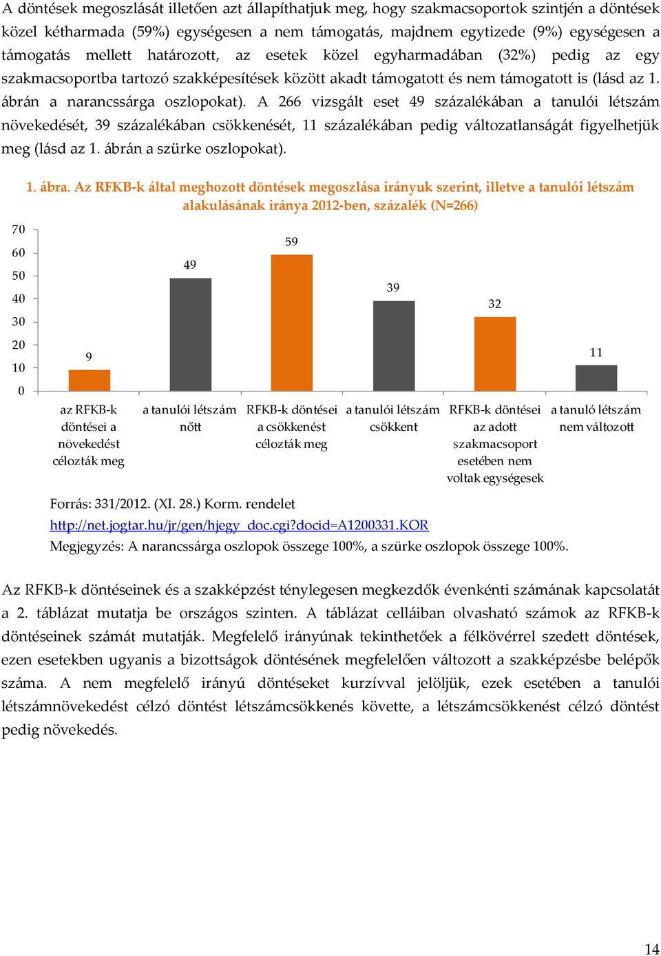 A 266 vizsgált eset 49 százalékában a tanulói létszám növekedését, 39 százalékában csökkenését, 11 százalékában pedig változatlanságát figyelhetjük meg (lásd az 1. ábrán a szürke oszlopokat). 1. ábra.