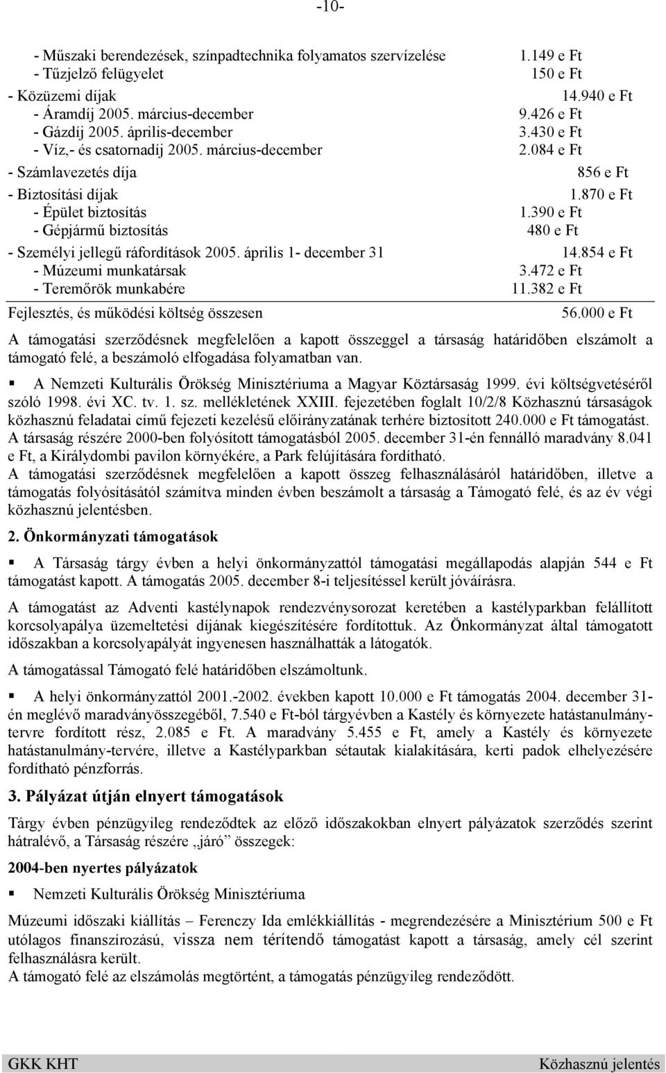 390 e Ft - Gépjármű biztosítás 480 e Ft - Személyi jellegű ráfordítások 2005. április 1- december 31 14.854 e Ft - Múzeumi munkatársak 3.472 e Ft - Teremőrök munkabére 11.