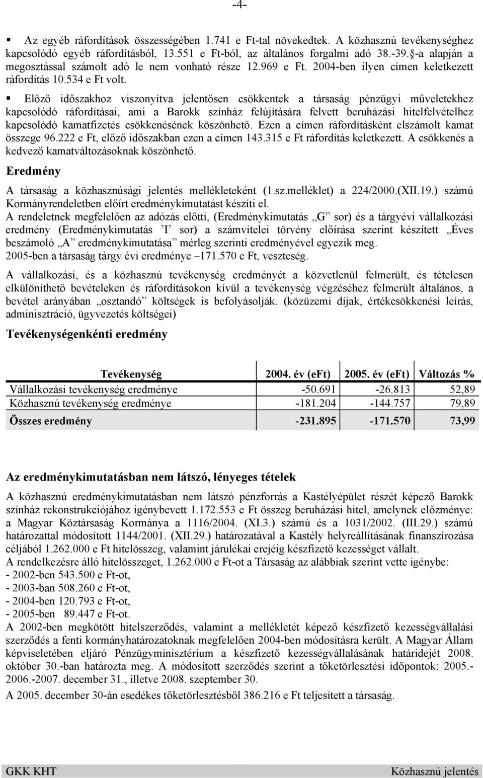 Előző időszakhoz viszonyítva jelentősen csökkentek a társaság pénzügyi műveletekhez kapcsolódó ráfordításai, ami a Barokk színház felújítására felvett beruházási hitelfelvételhez kapcsolódó