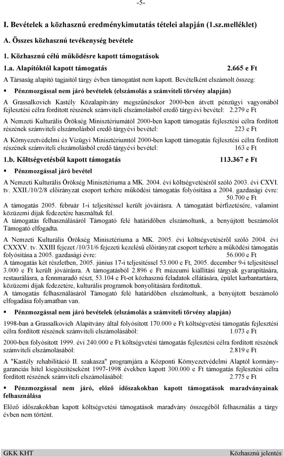 Bevételként elszámolt összeg: Pénzmozgással nem járó bevételek (elszámolás a számviteli törvény alapján) A Grassalkovich Kastély Közalapítvány megszűnésekor 2000-ben átvett pénzügyi vagyonából