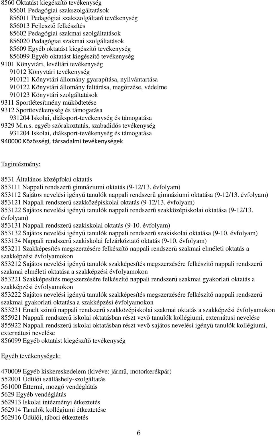 Könyvtári állomány gyarapítása, nyilvántartása 910122 Könyvtári állomány feltárása, megőrzése, védelme 910123 Könyvtári szolgáltatások 9311 Sportlétesítmény működtetése 9312 Sporttevékenység és