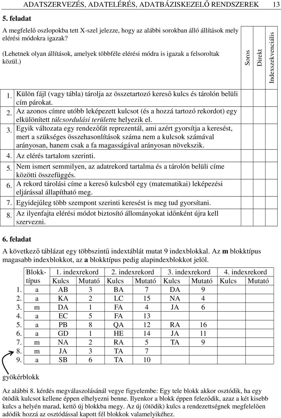 Az azonos címre utóbb leképezett kulcsot (és a hozzá tartozó rekordot) egy elkülönített túlcsordulási területre helyezik el. 3.