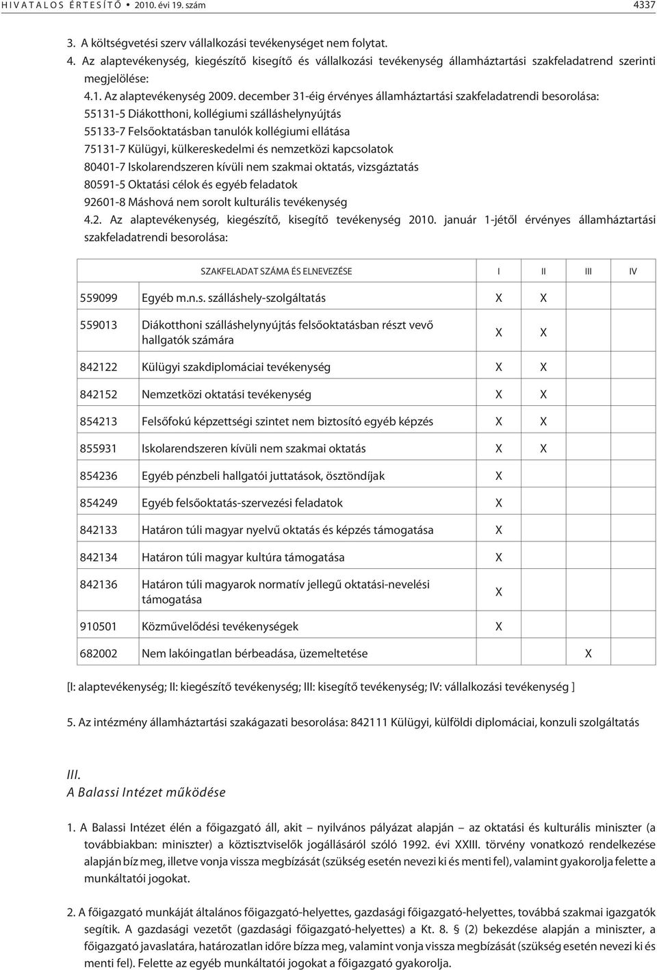 december 31-éig érvényes államháztartási szakfeladatrendi besorolása: 55131-5 Diákotthoni, kollégiumi szálláshelynyújtás 55133-7 Felsõoktatásban tanulók kollégiumi ellátása 75131-7 Külügyi,