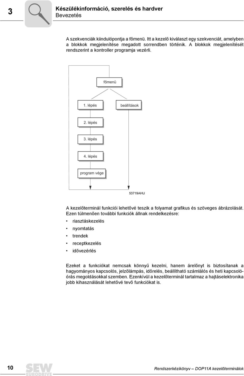 lépés program vége 53719AHU A kezelőterminál funkciói lehetővé teszik a folyamat grafikus és szöveges ábrázolását.