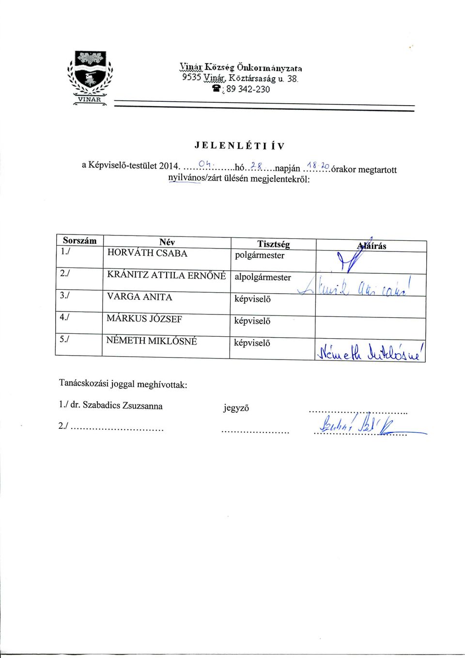 / 2./ 3./ Nev HORVATH CSABA KRANITZ ATTILA ERNONE VARGA ANITA Tisztseg polgarmester alpolgarmester kepviselo ^A, Alairas Y/ LM!