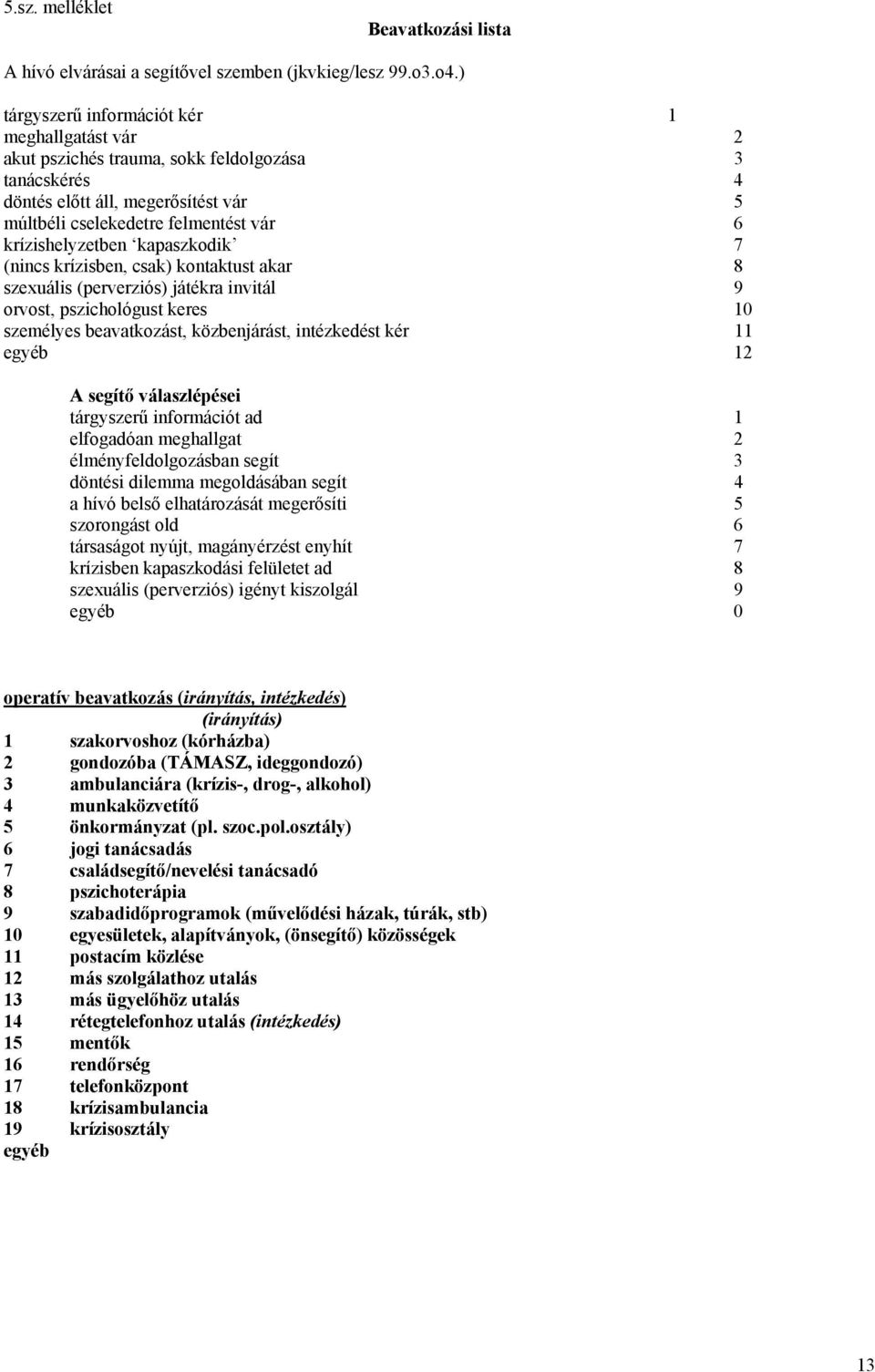 kapaszkodik 7 (nincs krízisben, csak) kontaktust akar 8 szexuális (perverziós) játékra invitál 9 orvost, pszichológust keres 10 személyes beavatkozást, közbenjárást, intézkedést kér 11 egyéb 12 A