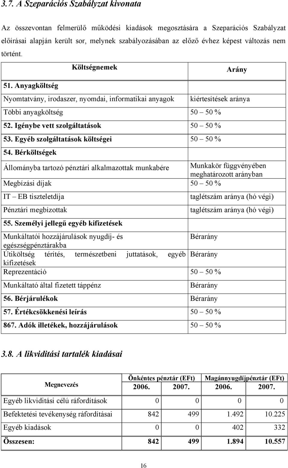 Igénybe vett szolgáltatások 50 50 % 53. Egyéb szolgáltatások költségei 50 50 % 54.