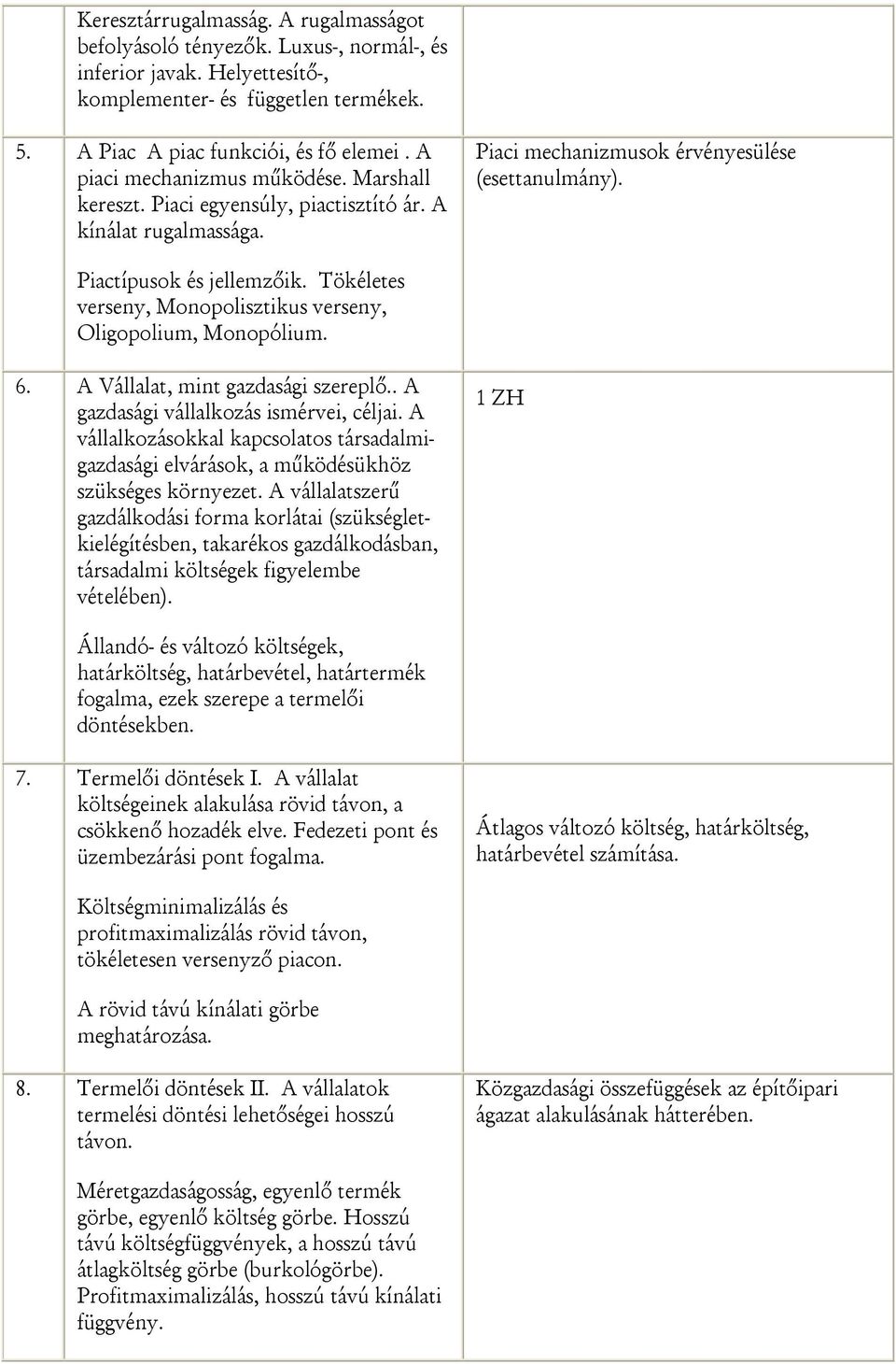 Tökéletes verseny, Monopolisztikus verseny, Oligopolium, Monopólium. 6. A Vállalat, mint gazdasági szereplő.. A gazdasági vállalkozás ismérvei, céljai.