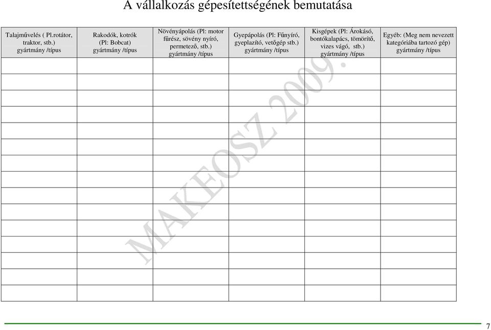 permetező, stb.) Gyepápolás (Pl: Fűnyíró, gyeplazító, vetőgép stb.