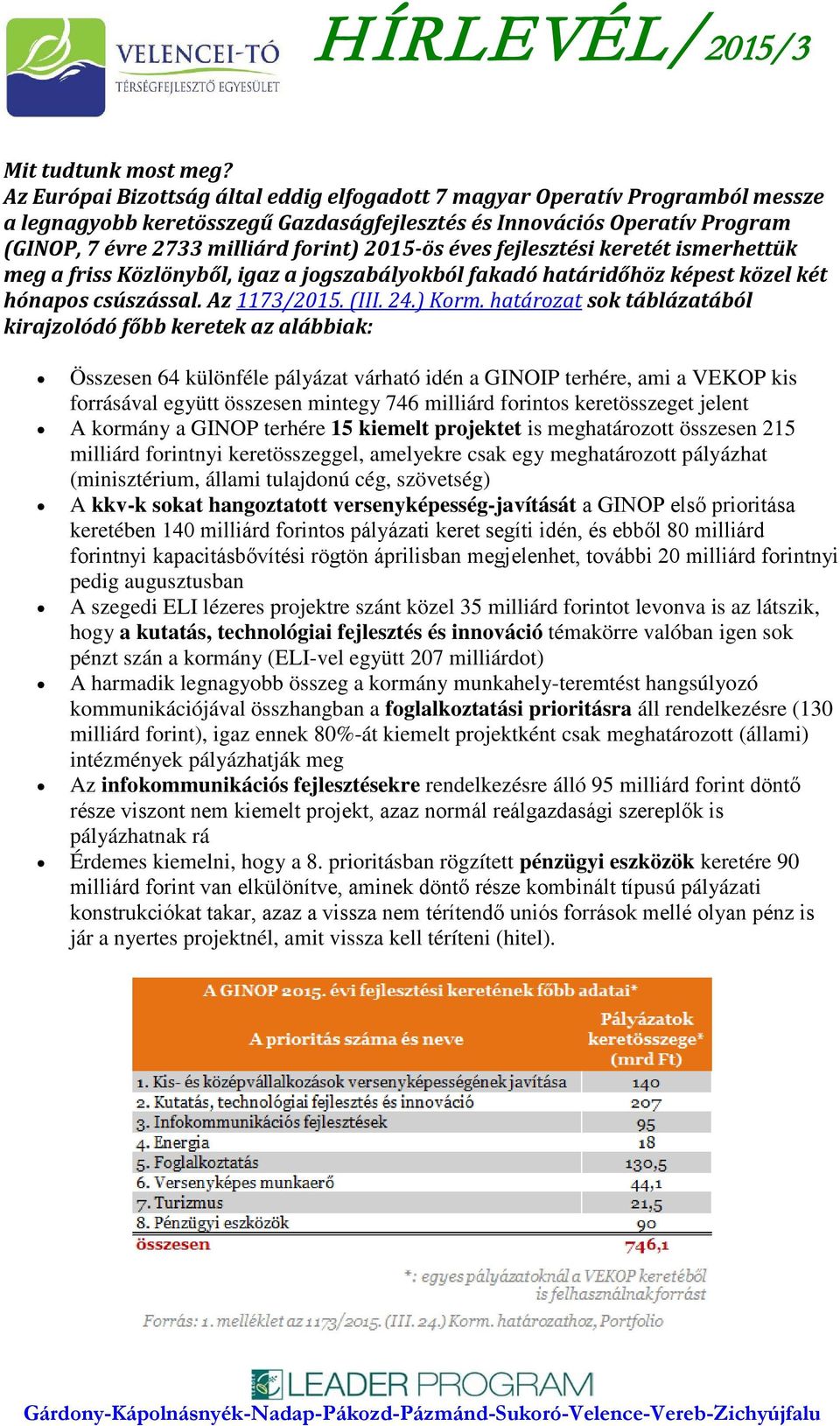 2015-ös éves fejlesztési keretét ismerhettük meg a friss Közlönyből, igaz a jogszabályokból fakadó határidőhöz képest közel két hónapos csúszással. Az 1173/2015. (III. 24.) Korm.