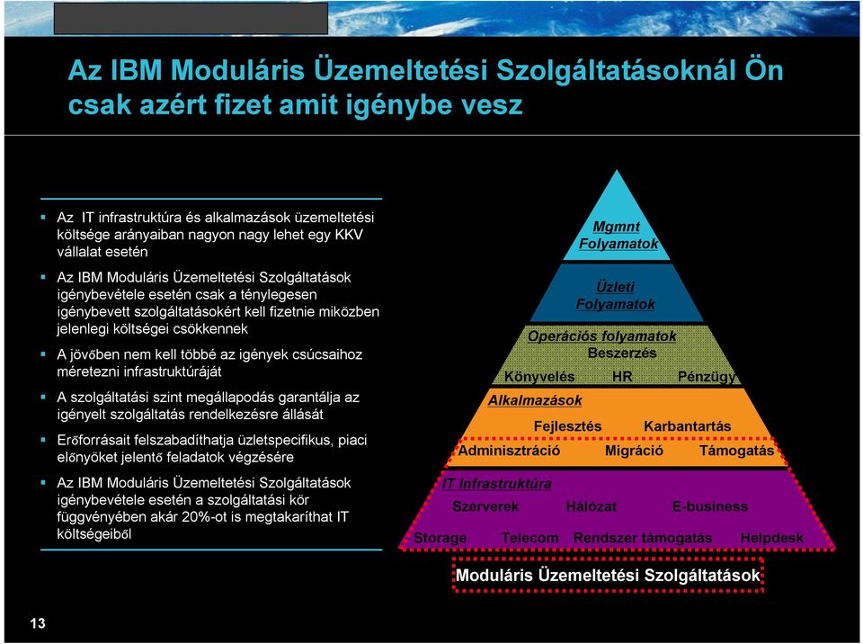 igények csúcsaihoz méretezni infrastruktúráját A szolgáltatási szint megállapodás garantálja az igényelt szolgáltatás rendelkezésre állását Erőforrásait felszabadíthatja üzletspecifikus, piaci