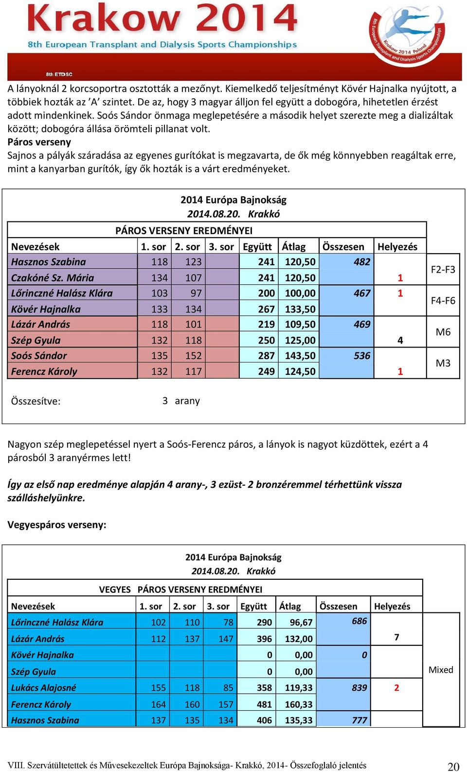 Soós Sándor önmaga meglepetésére a második helyet szerezte meg a dializáltak között; dobogóra állása örömteli pillanat volt.