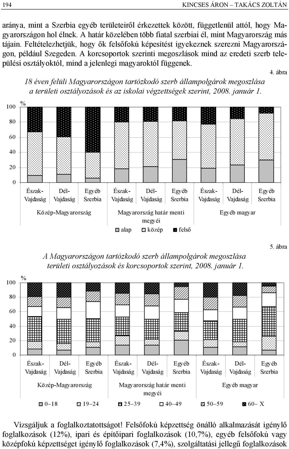 A korcsoportok szerinti megoszlások mind az eredeti szerb települési osztályoktól, mind a jelenlegi magyaroktól függenek. 4.