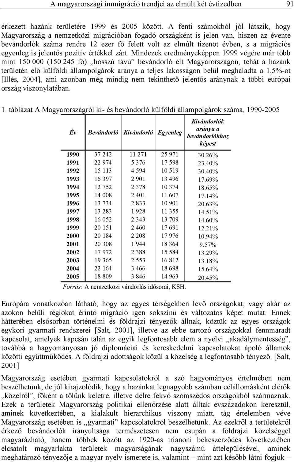 migrációs egyenleg is jelentıs pozitív értékkel zárt.