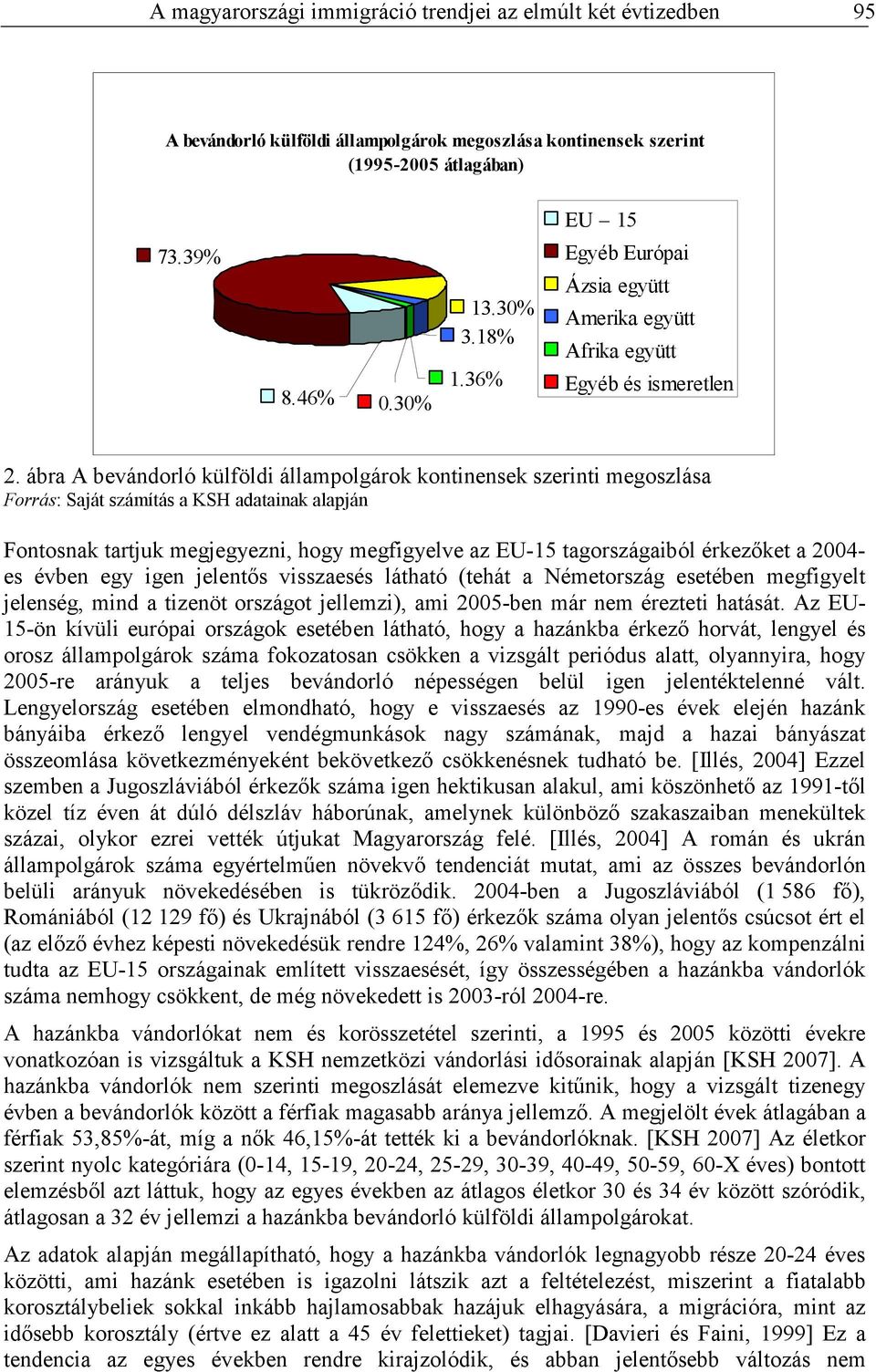 ábra A bevándorló külföldi állampolgárok kontinensek szerinti megoszlása Forrás: Saját számítás a KSH adatainak alapján Fontosnak tartjuk megjegyezni, hogy megfigyelve az EU-15 tagországaiból