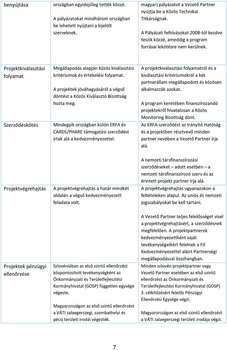 Projektkiválasztási folyamat Szerződéskötés Megállapodás alapján közös kiválasztási kritériumok és értékelési folyamat.